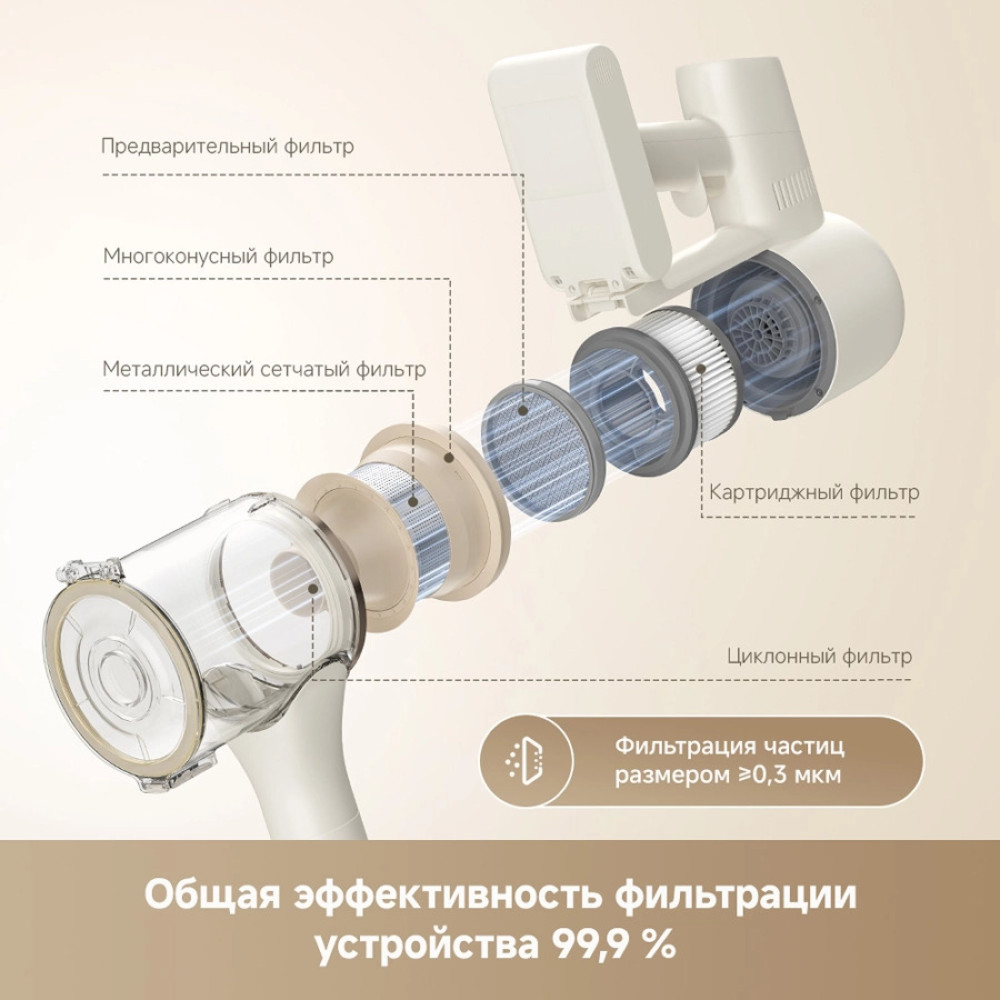 Dreame Cordless Vacuum Cleaner R10s Aqua VZV25A (белый)- фото4