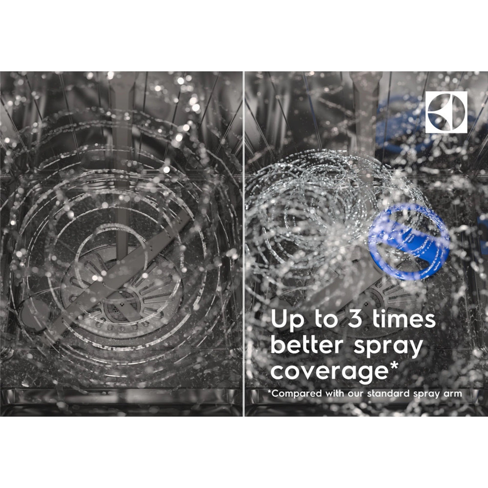 Electrolux EEM66331L- фото3