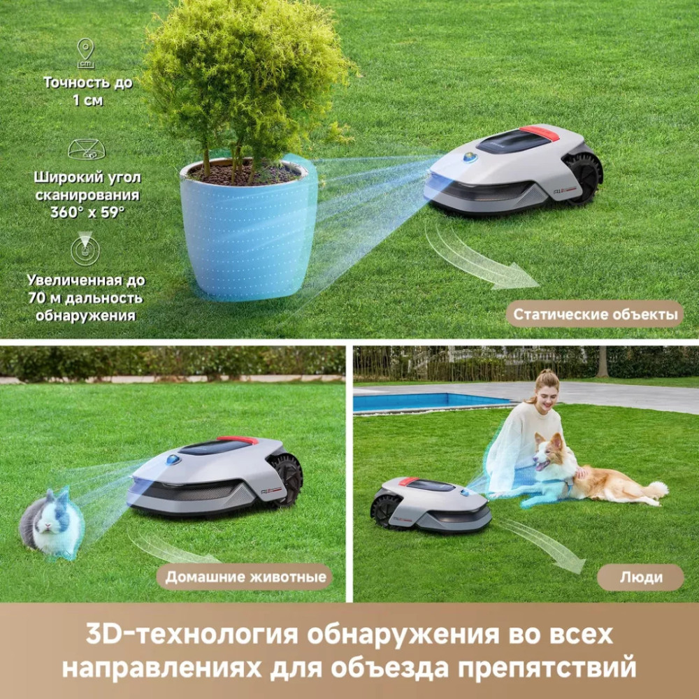 Dreame Roboticmower A1 Pro MLLA7210- фото4