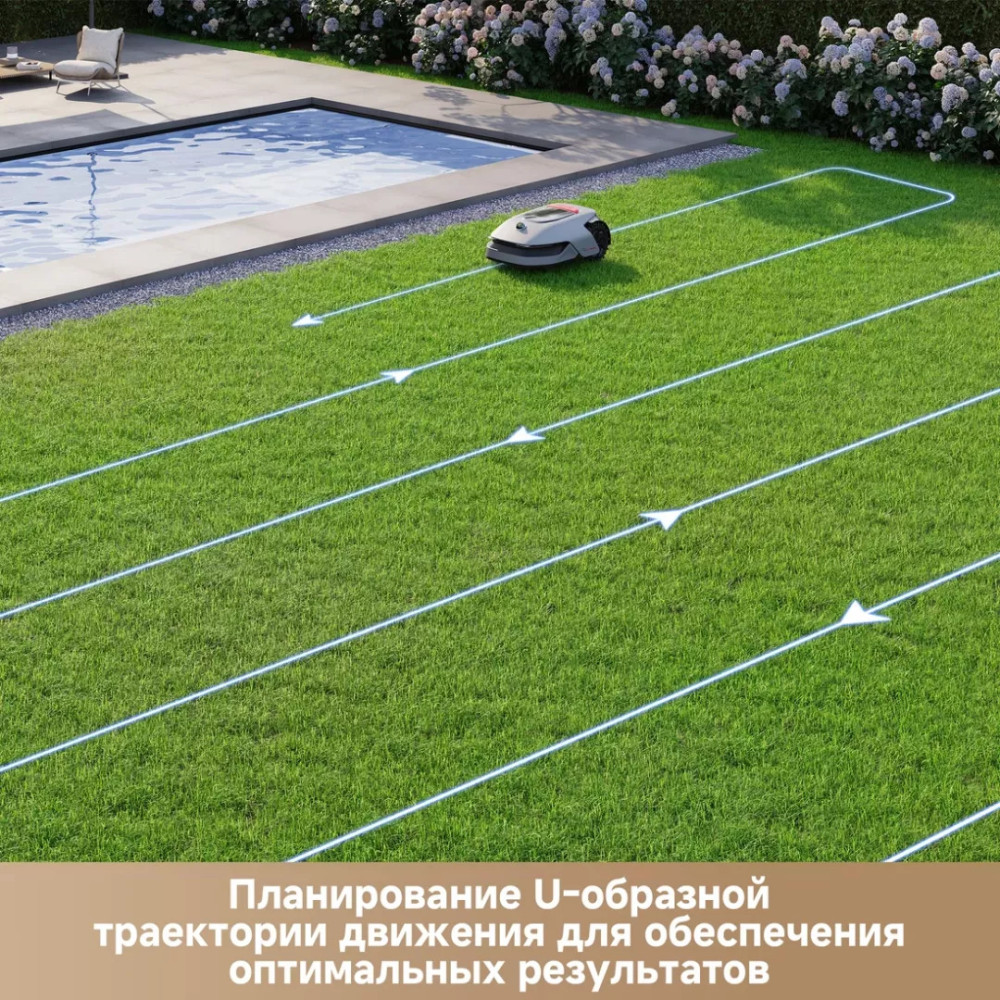 Dreame Roboticmower A1 Pro MLLA7210- фото5