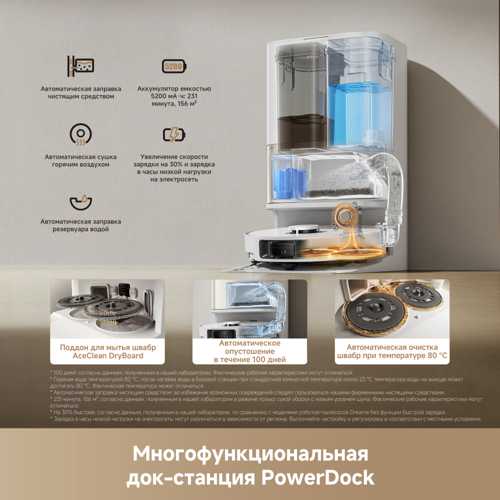 Dreame L50 Ultra CE White (RLL53SE)- фото8