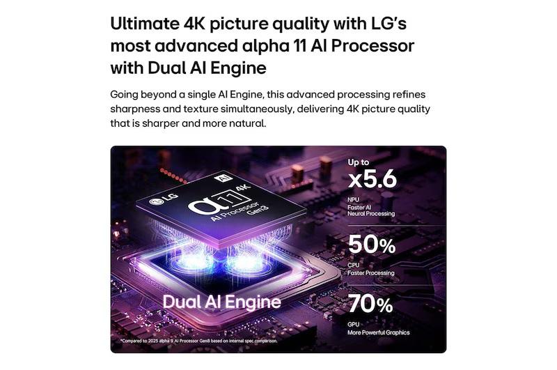 LG OLED65C6RLA- фото3