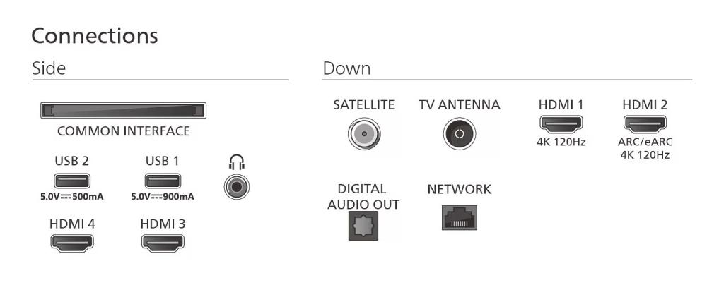 Philips 48OLED810- фото5