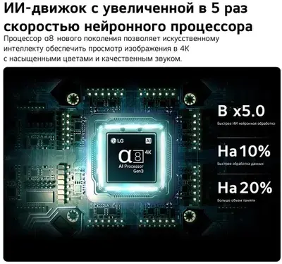 LG OLED83B6RLA- фото4