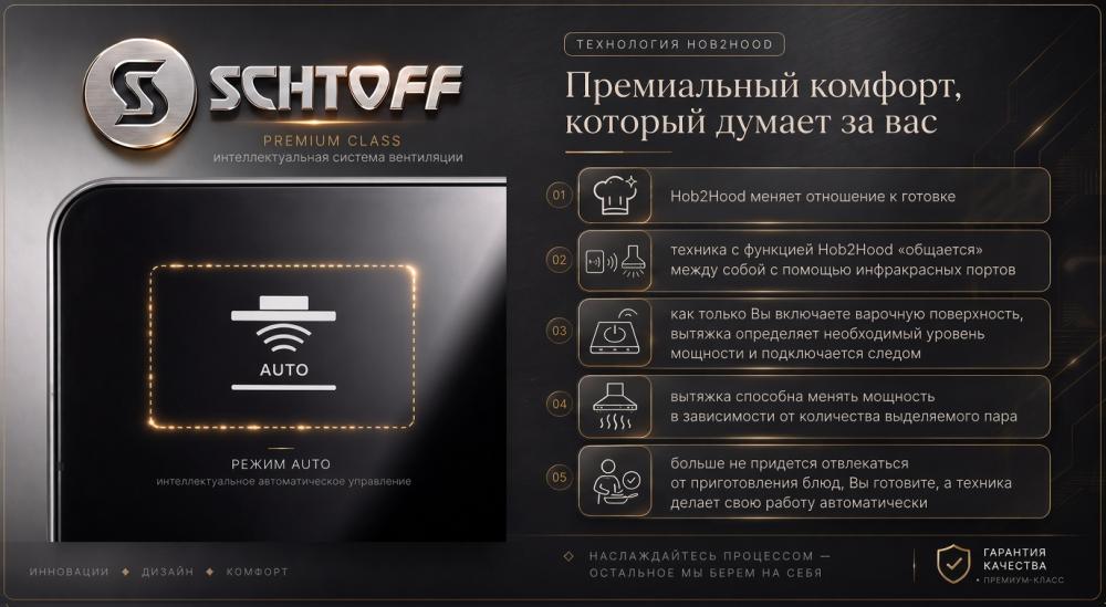 Tango 60 Black (Hob2Hood)- фото2