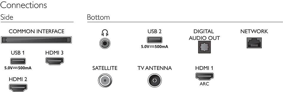 Philips 32PHS6808/60- фото3