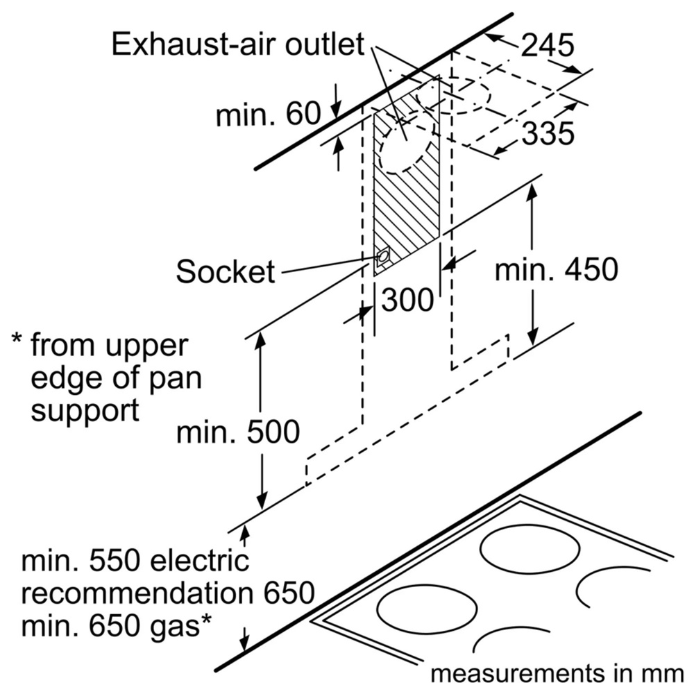 Bosch DWB98JQ50- фото6