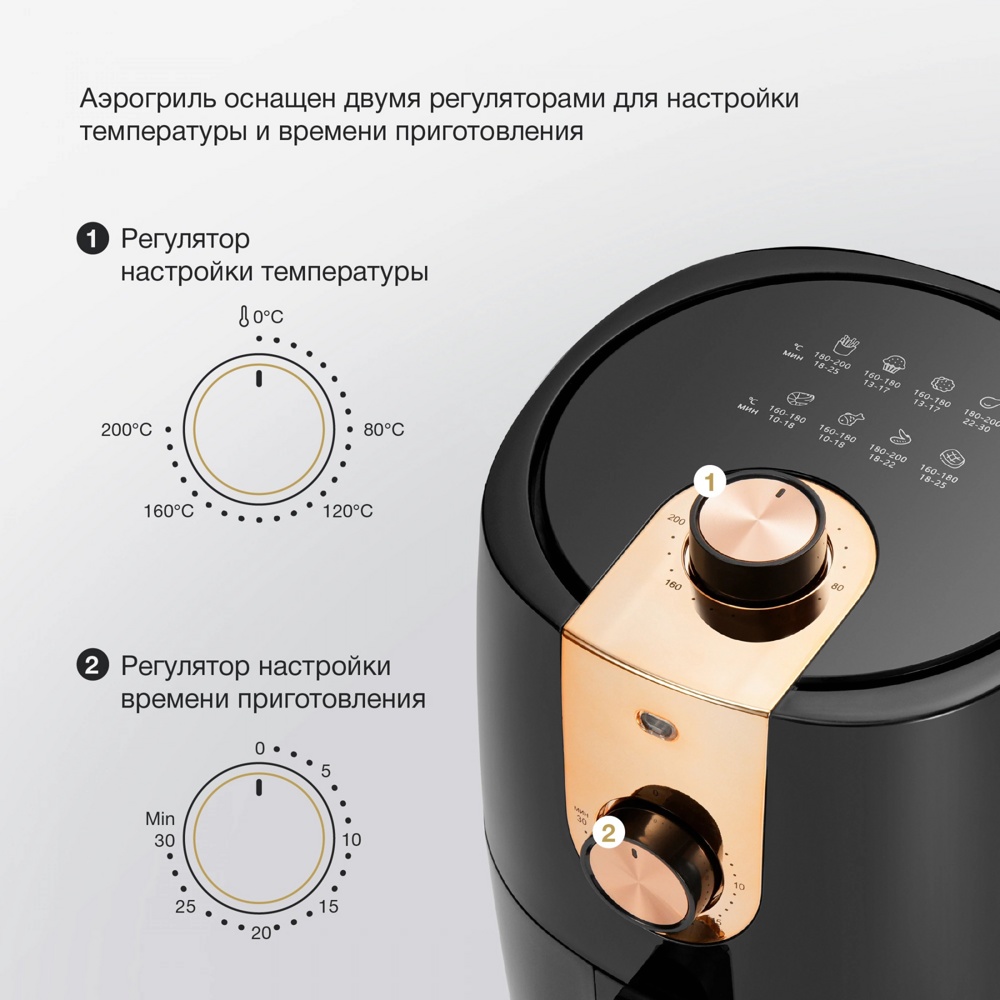 Hyundai HYF-2057- фото3, картинка3 Hyundai HYF-2057- фото3