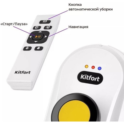 Kitfort KT-5188- фото2