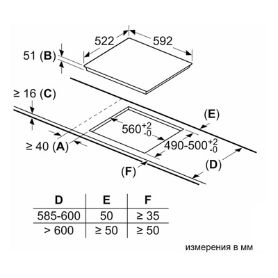 Bosch PIF612BB1E- фото4