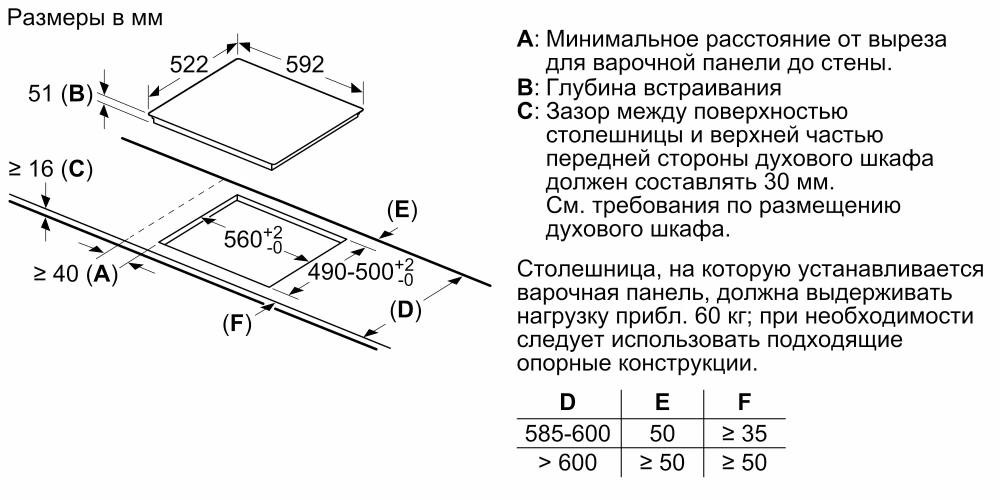 Bosch PUC61KAA5E- фото3