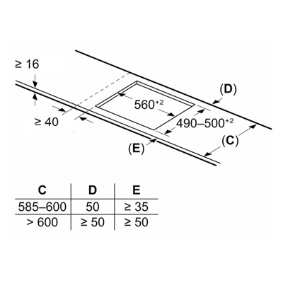 Bosch PUE611HC1E- фото2