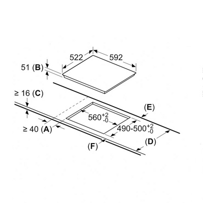 Bosch PUE612BB1J- фото3