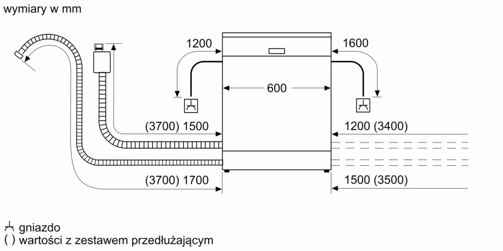 Bosch SMS4HVC03E- фото4