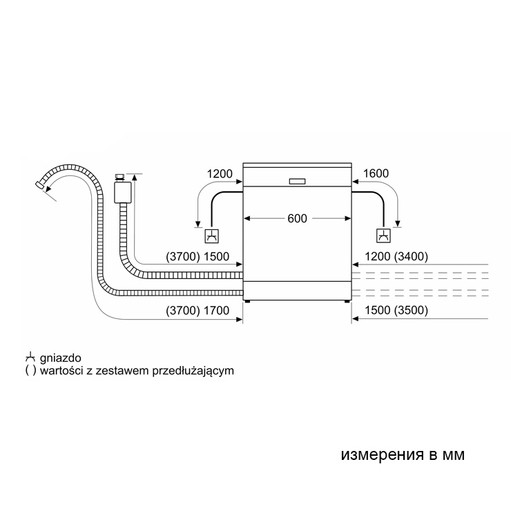 Bosch SMV4HVX32E- фото5