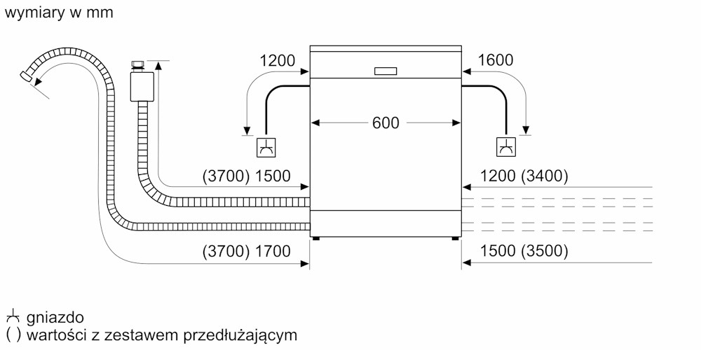 Siemens SN65ZX07CE- фото5